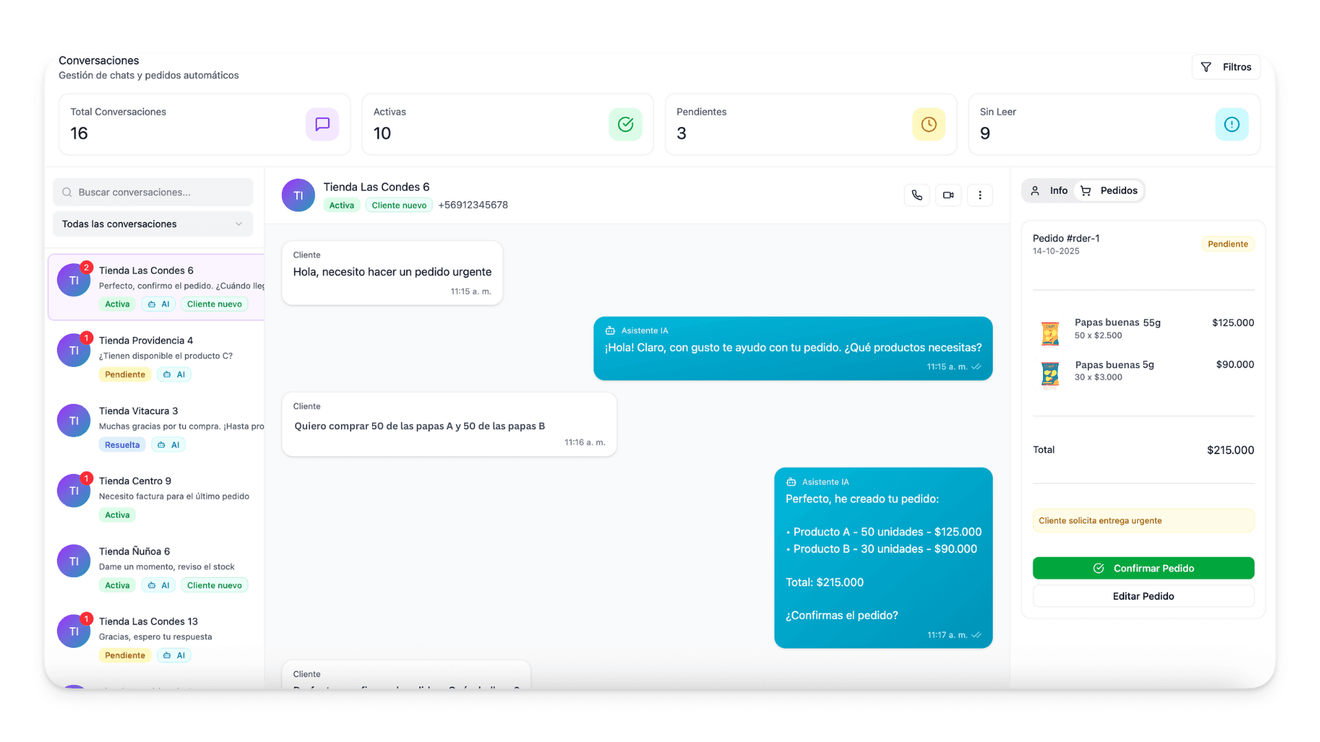 Dashboard CRM Mintii